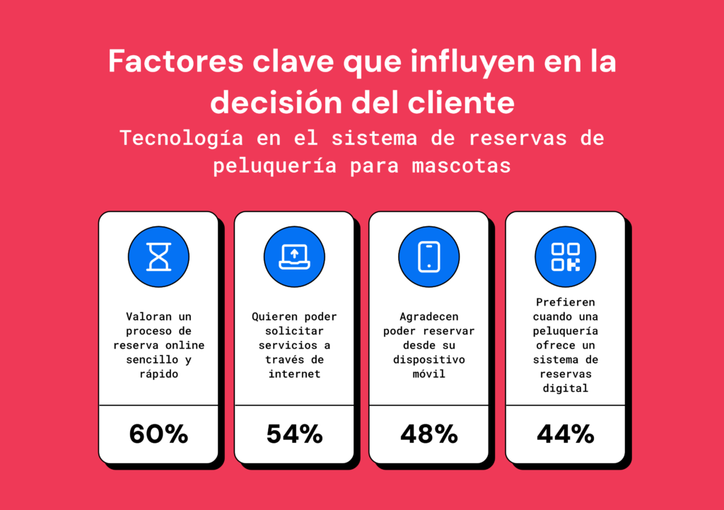 factores_Calve_Que_Influyen_Decision_Cliente